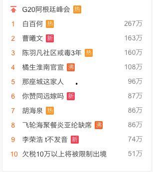 今日娱乐吃瓜最新信息,明星恋情、新剧动态一网打尽!